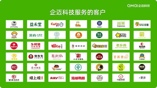 企邁科技B輪融資億元，以數(shù)字運(yùn)營(yíng)與內(nèi)容服務(wù)賦能20萬(wàn)門(mén)店